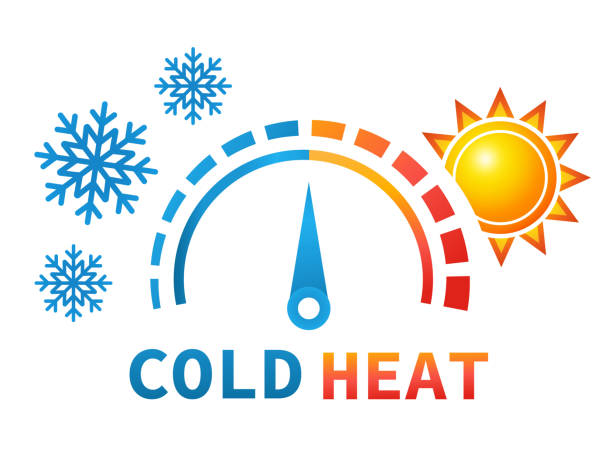Temperature Converter